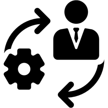 Managementprozess
