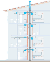 Overzicht van het uitlaatsysteem