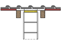 Skizze des Dachanschlusses