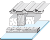 Treppenhausdecke