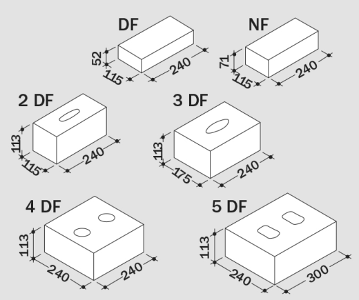 Dimension of stones