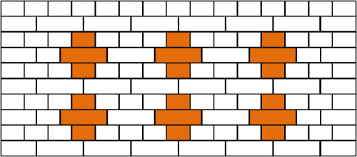 Crossbond