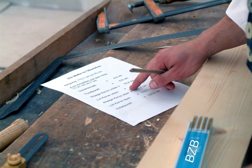 Headwork and manual work